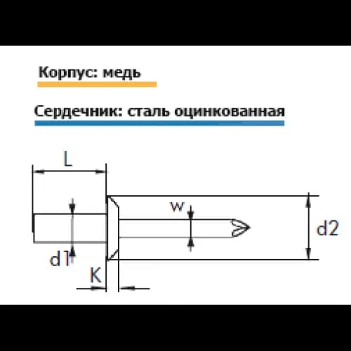 Заклепка Bralo вытяжная медь/сталь стандартный бортик закрытая 01320004010, 4х10x8 мм.