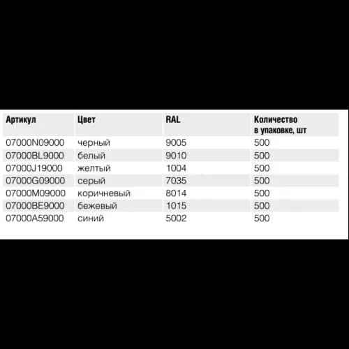 Колпачок декоративный Bralo пластмассовый бежевый 07000BE9000
