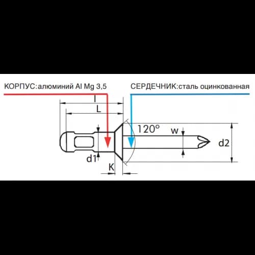 Заклепка Bralo вытяжная алюминий/сталь многозажимная потайной бортик 01090004011, 4х11x7.3 мм.