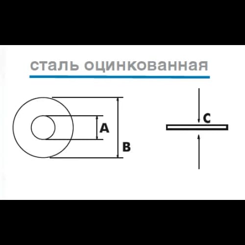 Шайба стальная Bralo 9 мм 07210003000