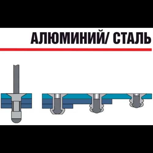 Заклепка Bralo вытяжная алюминий/сталь многозажимная потайной бортик 01090004011, 4х11x7.3 мм.
