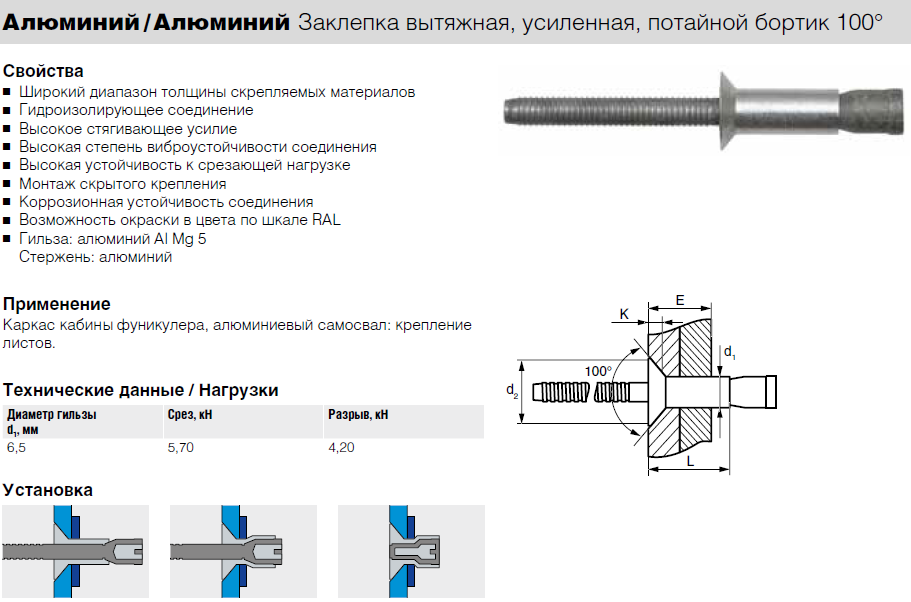 Толщина вытяжных заклепок