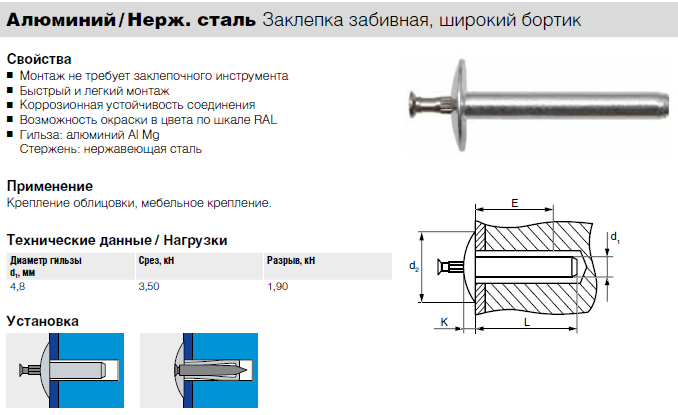 Диаметры заклепок