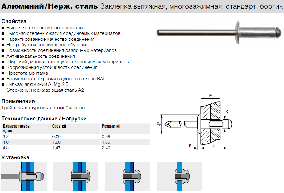 Чертеж заклепки вытяжной