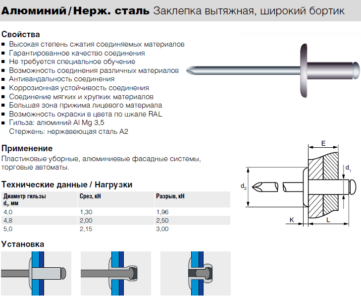 Заклепка вытяжная чертеж