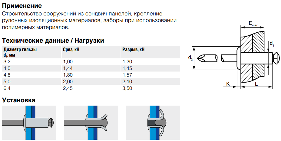 Заклепки вытяжные размеры таблица