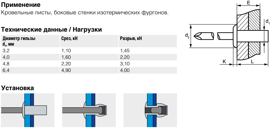 Чертеж заклепки вытяжной