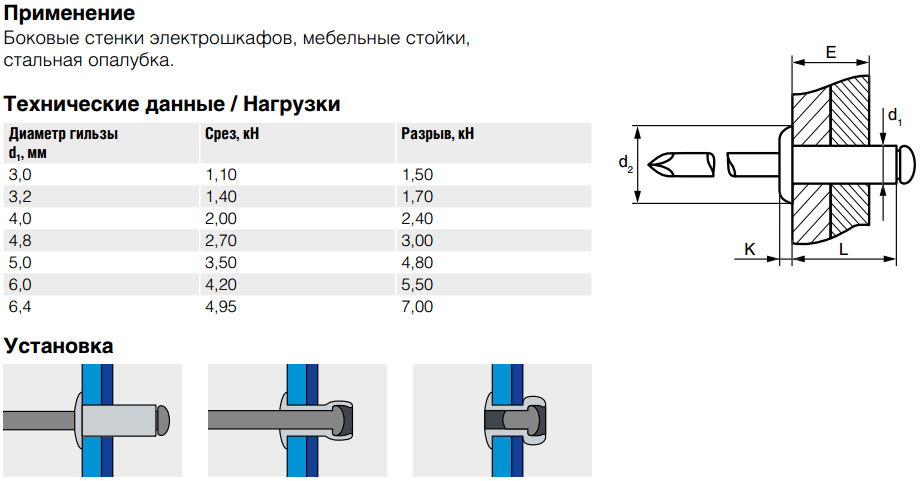 Толщина заклепок. Заклёпка вытяжная 3,2 чертёж. Заклепка 4,8 диаметр отверстия. Вытяжная заклепка 4.8х12 чертеж. Заклепка вытяжная 3х6.