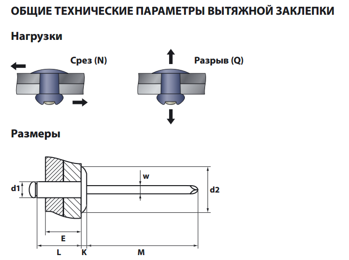 Заклепка вытяжная чертеж