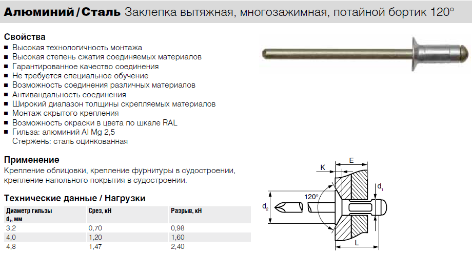 Заклепка вытяжная чертеж