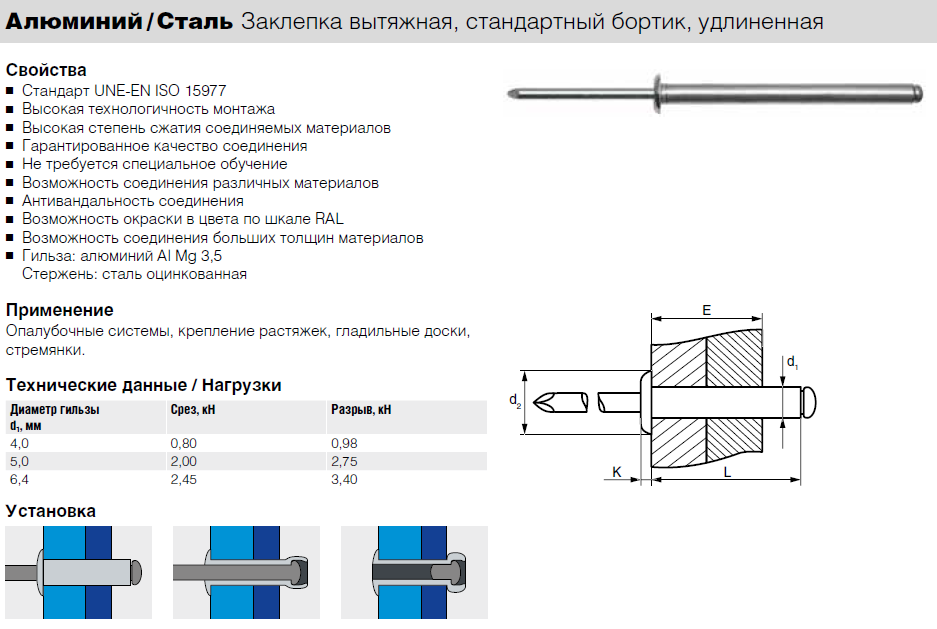 Толщина вытяжных заклепок. Заклепка вытяжная алюминиевая 4.8 чертеж. Заклепки для заклепочника 6 мм. Заклепка вытяжная 4х10 толщина скрепления.