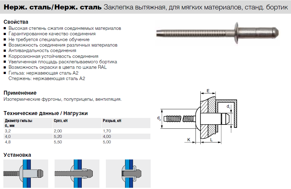 Диаметры заклепок