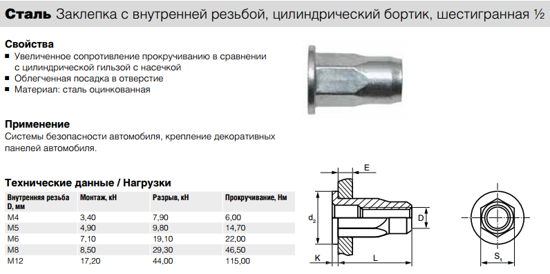 Гаечная заклепка чертеж