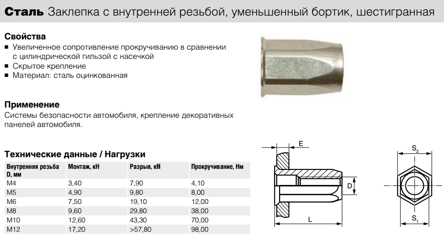 Чертеж гайка заклепка