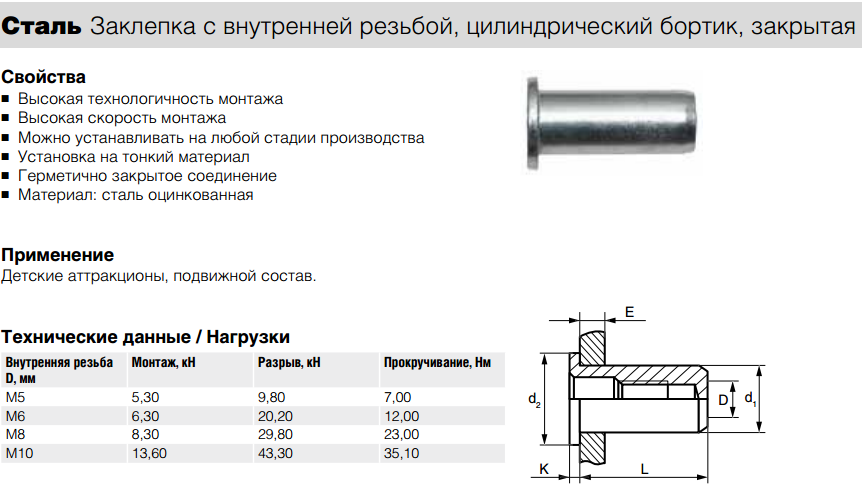 Заклепка резьбовая чертеж