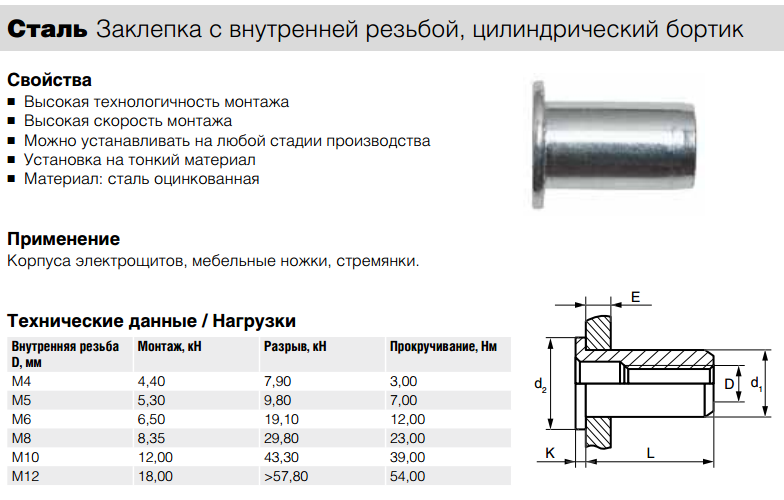 Заклепка резьбовая чертеж