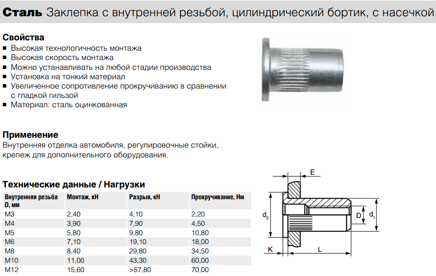 Заклепка резьбовая чертеж
