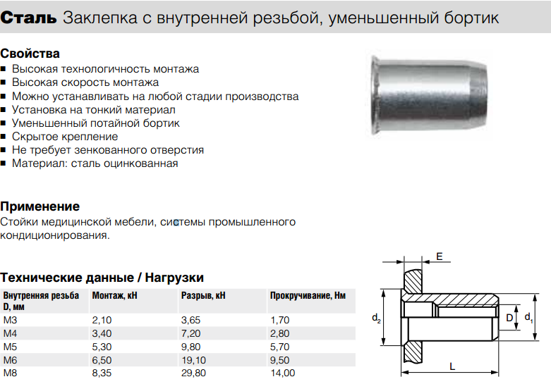 Резьбовая заклепка м8 чертеж