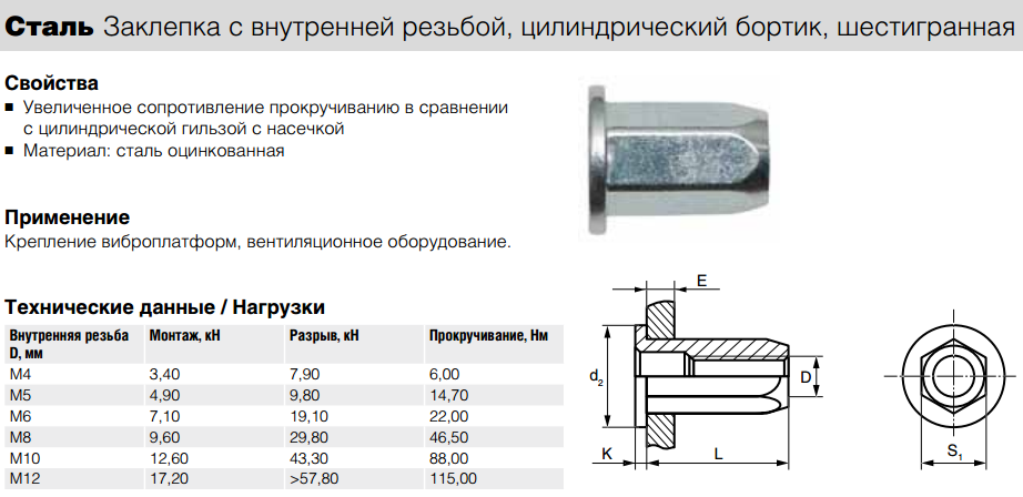 Чертеж заклепки