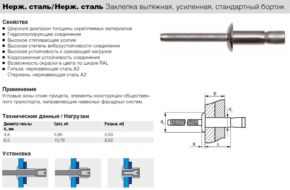 Заклепка Bralo вытяжная нерж.сталь А2 стандартный бортик усиленная