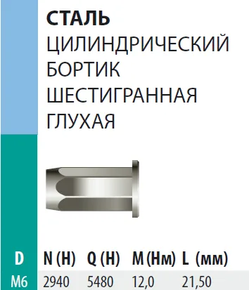 Заклепка Bralo сталь резьбовая цилиндрический бортик шестигранная закрытая