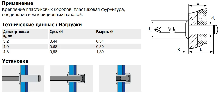 Заклепка Bralo вытяжная алюминиевая стандартный бортик, 3.2х8x6 мм.