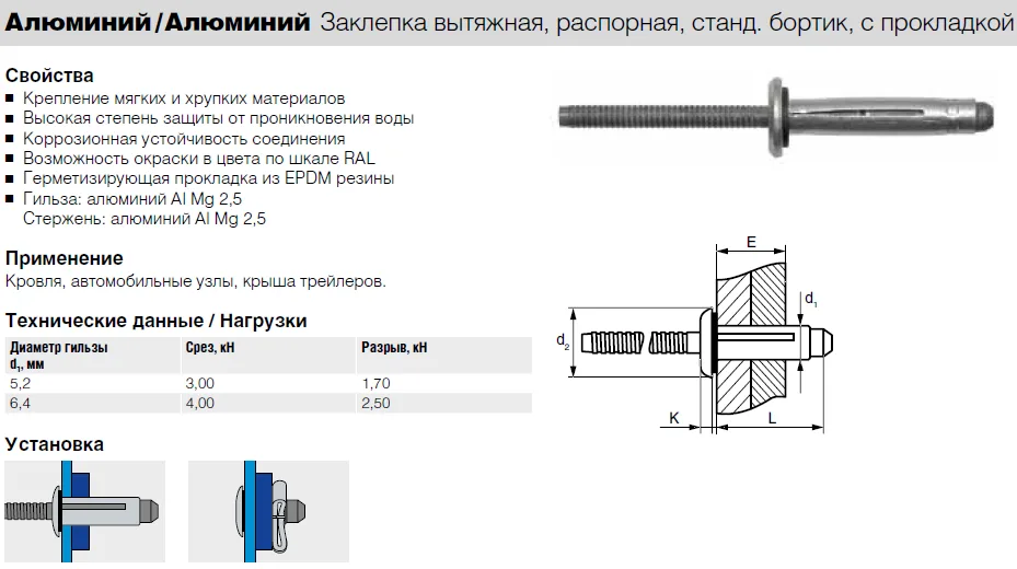 Заклепка Bralo вытяжная алюминий/алюминий стандартный бортик распорная с прокладкой