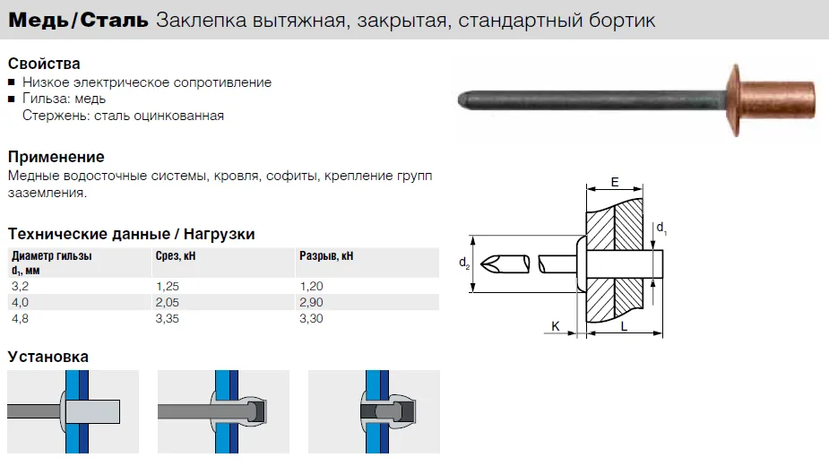 Заклепка Bralo вытяжная медь/сталь стандартный бортик закрытая