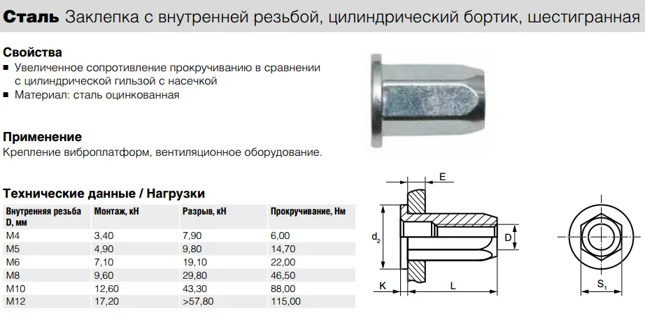 Заклепка Bralo сталь резьбовая цилиндрический бортик шестигранная