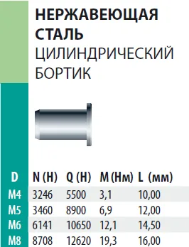 Заклепка Bralo нержавеющая сталь А2 резьбовая цилиндрический бортик
