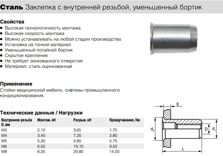 Заклепка Bralo стальная резьбовая уменьшенный бортик