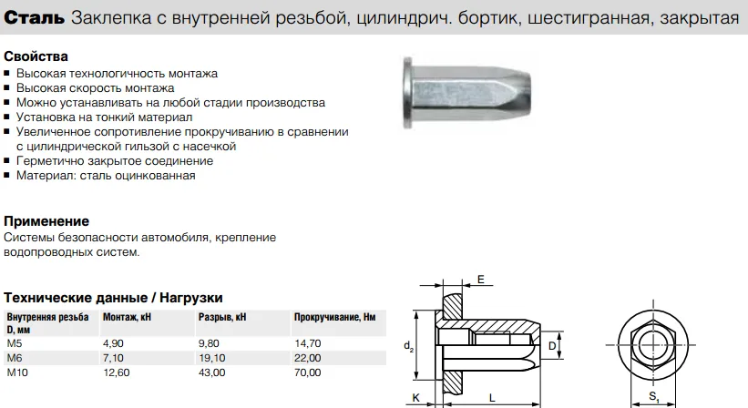 Заклепка Bralo сталь резьбовая цилиндрический бортик шестигранная закрытая