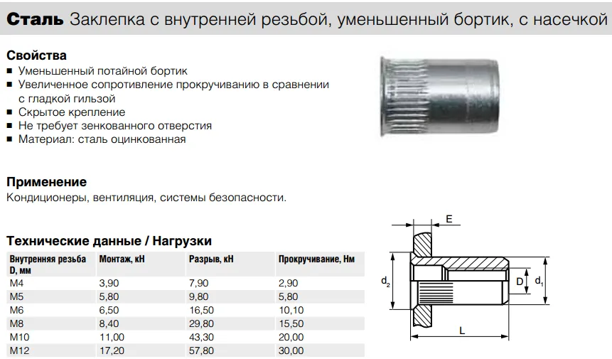 Заклепка Bralo стальная резьбовая уменьшенный бортик с насечкой