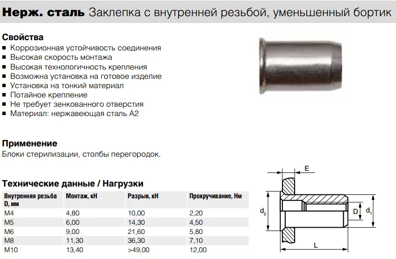 Заклепка Bralo нержавеющая сталь А2 резьбовая уменьшенный бортик