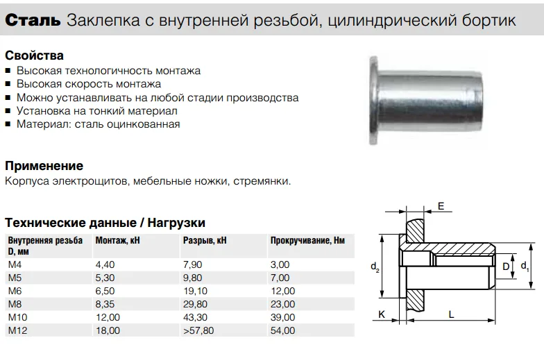 Заклепка Bralo стальная резьбовая цилиндрический бортик
