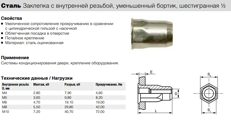 Заклепка Bralo сталь резьбовая уменьшенный бортик шестигранная ?