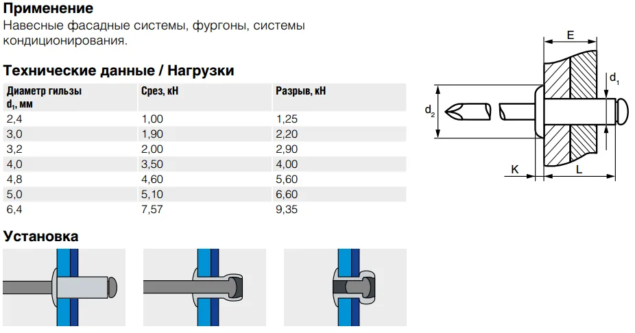 Заклепка Bralo вытяжная нержавеющая сталь стандартный бортик А2, 3х12x6.2 мм.