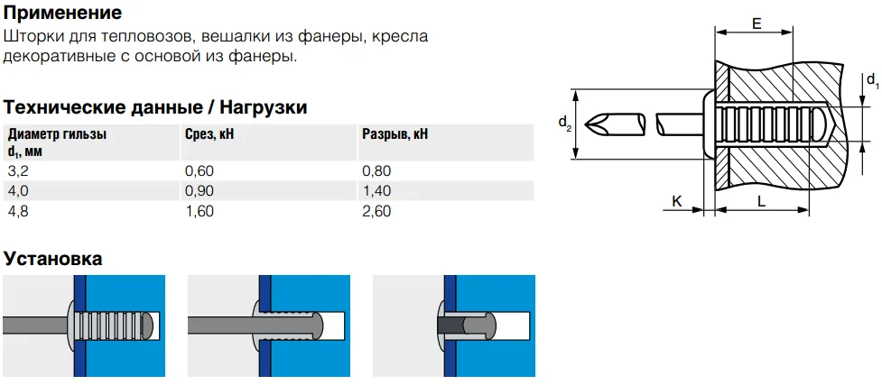 Заклепка вытяжная Bralo рифленая стандартный бортик алюминий /сталь, 4х16x8 мм.