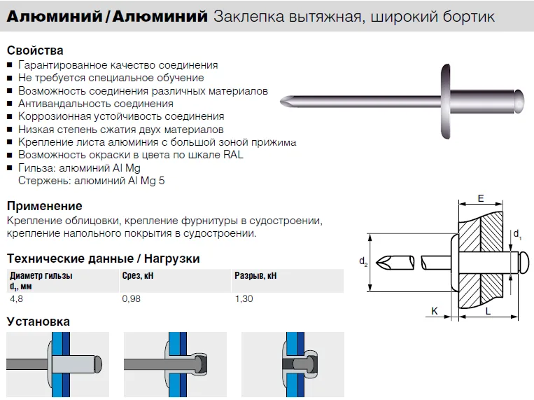 Заклепка Bralo вытяжная алюминий/алюминий широкий бортик