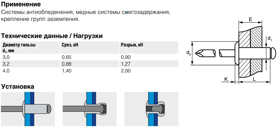 Заклепка Bralo вытяжная медь/бронза стандартный бортик, 3х12x6.5 мм.