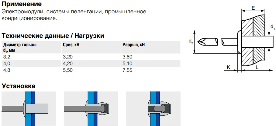 Заклепка Bralo вытяжная нержавеющая сталь стандартный бортик А2 закрытая, 4х12x8 мм.