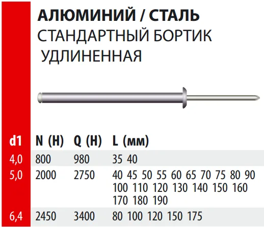 Заклепка вытяжная удлиненная Bralo стандартный бортик Алюминий /Сталь, 5х180x9.3 мм.