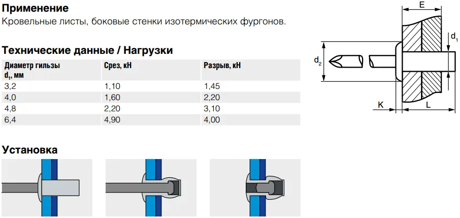 Заклепка вытяжная Bralo закрытая стандартный бортик алюминий /сталь, 3.2х9.5x6 мм.