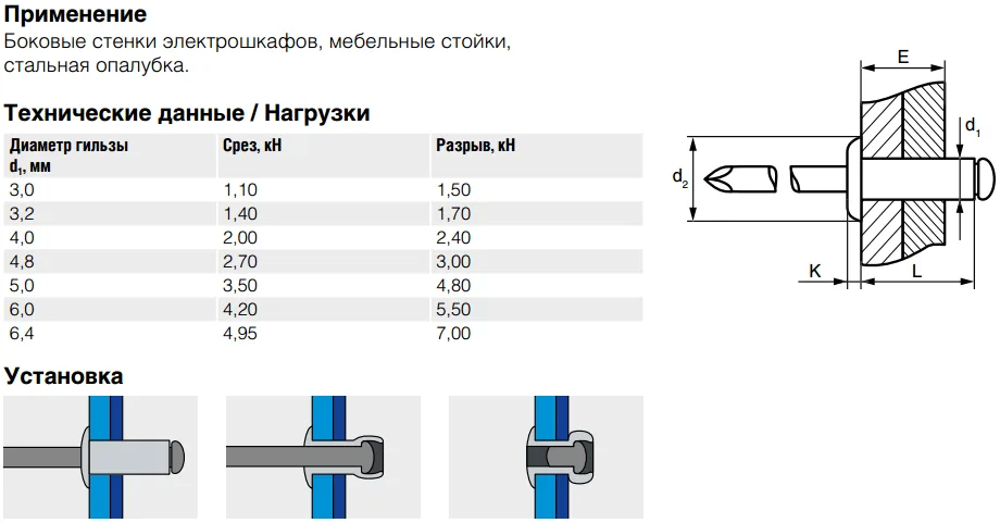Заклепка Bralo вытяжная стальная стандартный бортик, 3.2х6x6.5 мм.