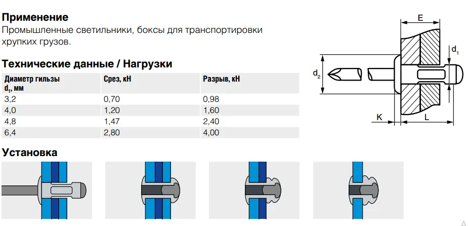 Заклепка вытяжная Bralo многозажимная стандартный бортик Алюминий /Сталь, 4.8х16.5x9.9 мм.