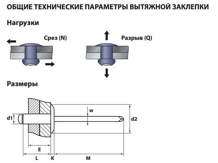 Заклепка вытяжная Bralo потайной бортик Алюминий /Сталь, 3.2х8x6 мм.