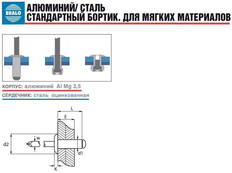 Заклепка Bralo вытяжная алюминий/сталь стандартный бортик для мягких материалов, 4х10x8 мм.