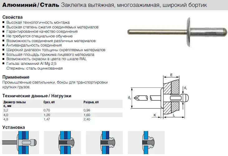 Заклепка Bralo вытяжная алюминий/нержавеющая сталь широкий бортик многозажимная