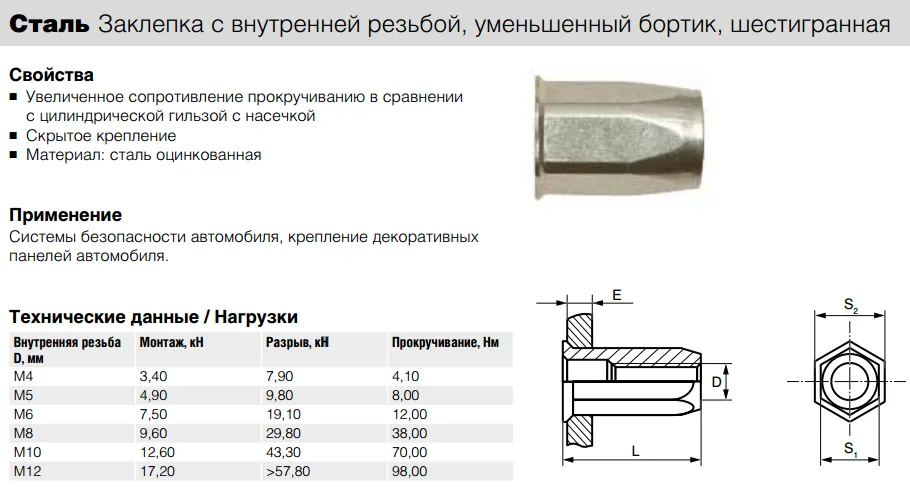 Заклепка Bralo сталь резьбовая уменьшенный бортик шестигранная