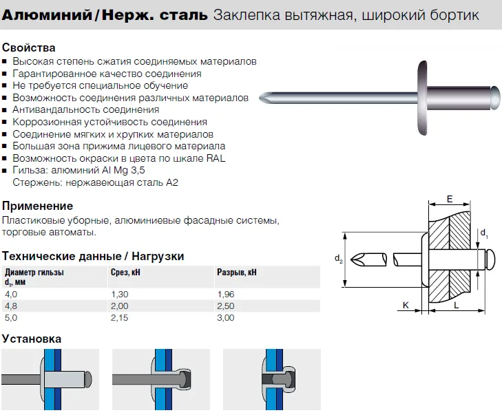 Заклепка Bralo вытяжная алюминий/нержавеющая сталь широкий бортик